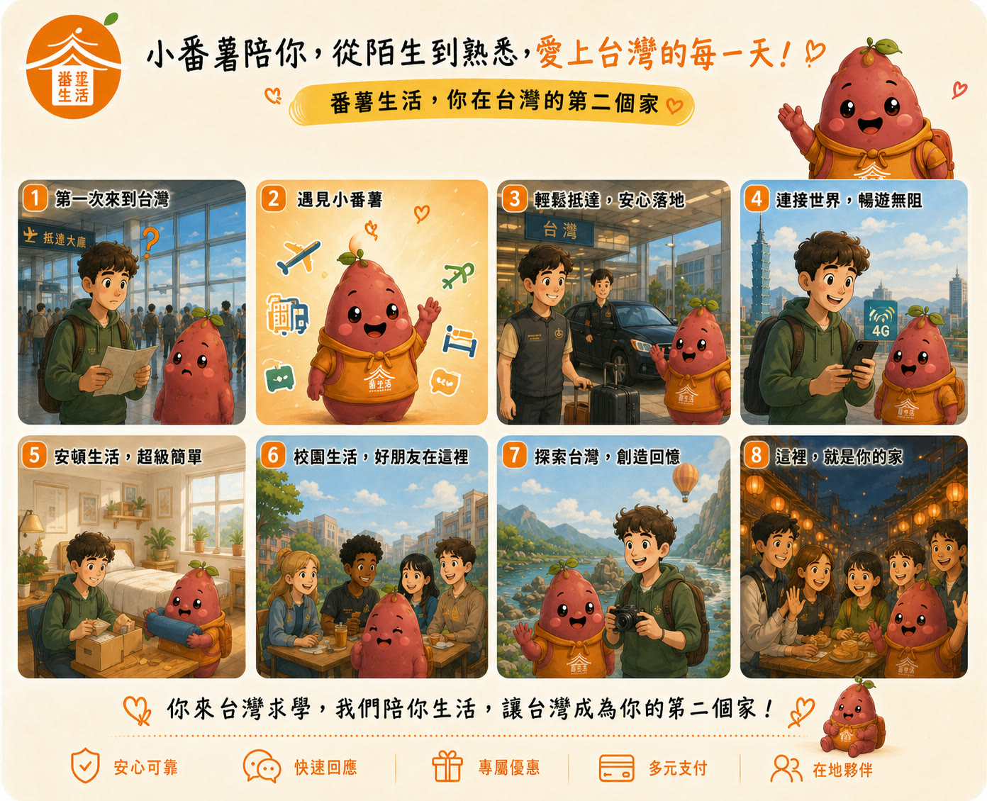 Eight-chapter Sweet Potato Life student journey