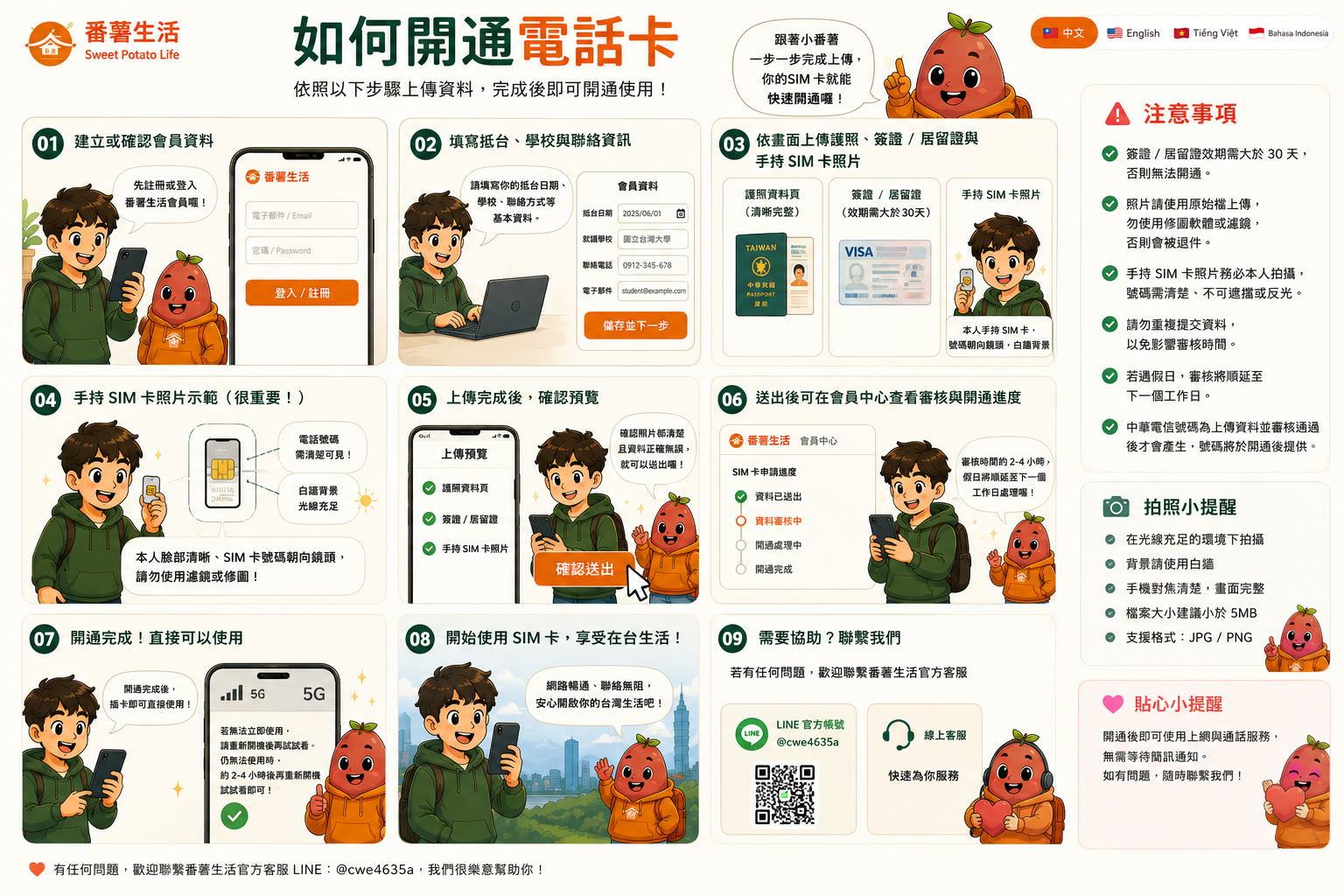 如何開通電話卡